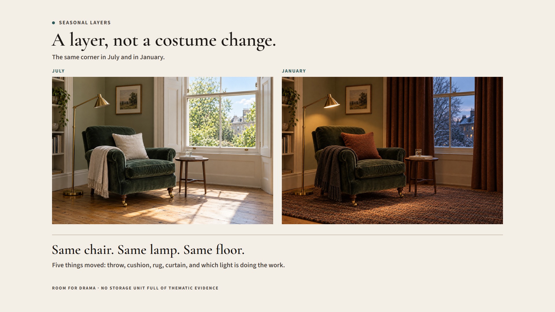 A two-panel comparison of one reading corner in July and in January. The green velvet armchair, brass floor lamp, framed picture and oak floor are identical in both; only the layers change — a linen throw becomes a wool blanket, a cream cushion becomes rust, a rug arrives over the bare boards, heavy curtains close across the window, and the lamp takes over from daylight.