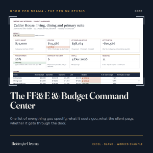 Cover of The FF&E & Budget Command Center, Room for Drama's Design Studio workbook, framing a real page of the worked example