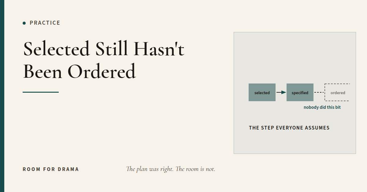 Room for Drama card: three stages, selected and specified completed, ordered still empty.