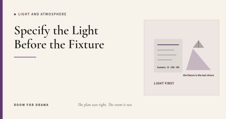 Room for Drama card: a specification of lumens, Kelvin, CRI and R9 beside the fixture that comes last.