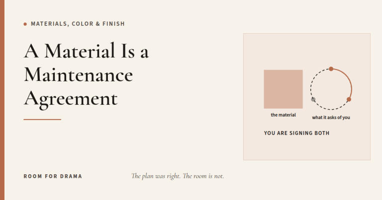 Room for Drama card: a material swatch beside the recurring cycle of care it commits you to.