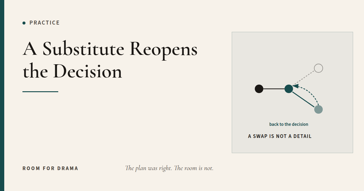 Room for Drama card: a decision path where a substitution loops back to the original choice.