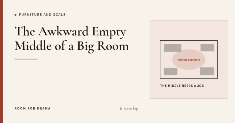 Room for Drama card: a large room with furniture pushed to the walls and a marked empty zone in the center.